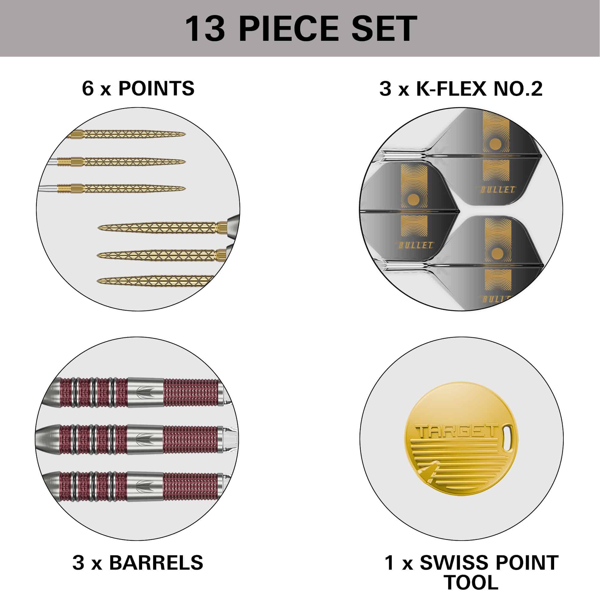 Das Bild zeigt ein 13-teiliges Dart-Set mit Spitzen, Schäften, Barrels und einem Swiss Point Werkzeug. Es handelt sich um das Produkt "Target Stephen Bunting 95K Swiss Point Steeldarts".