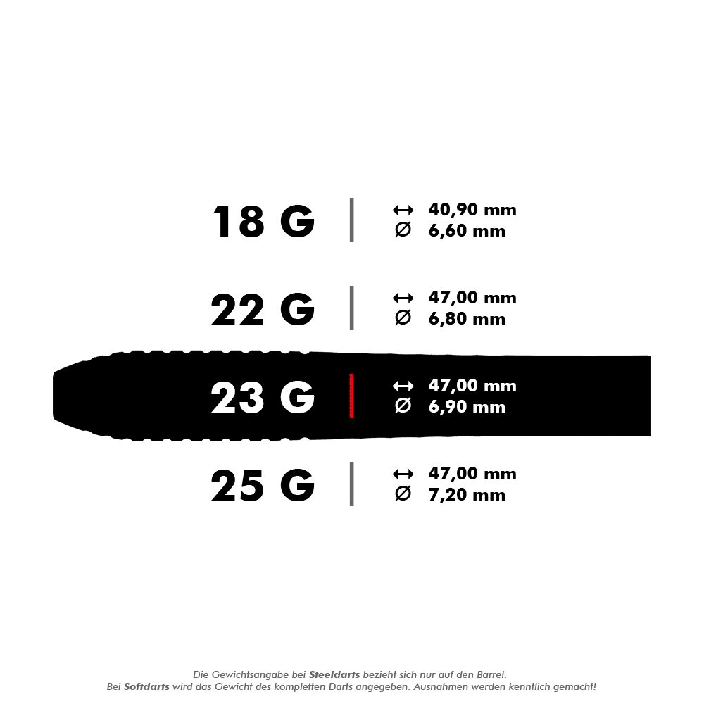 Target Stephen Bunting GEN5 Dardos de acero con punta suiza