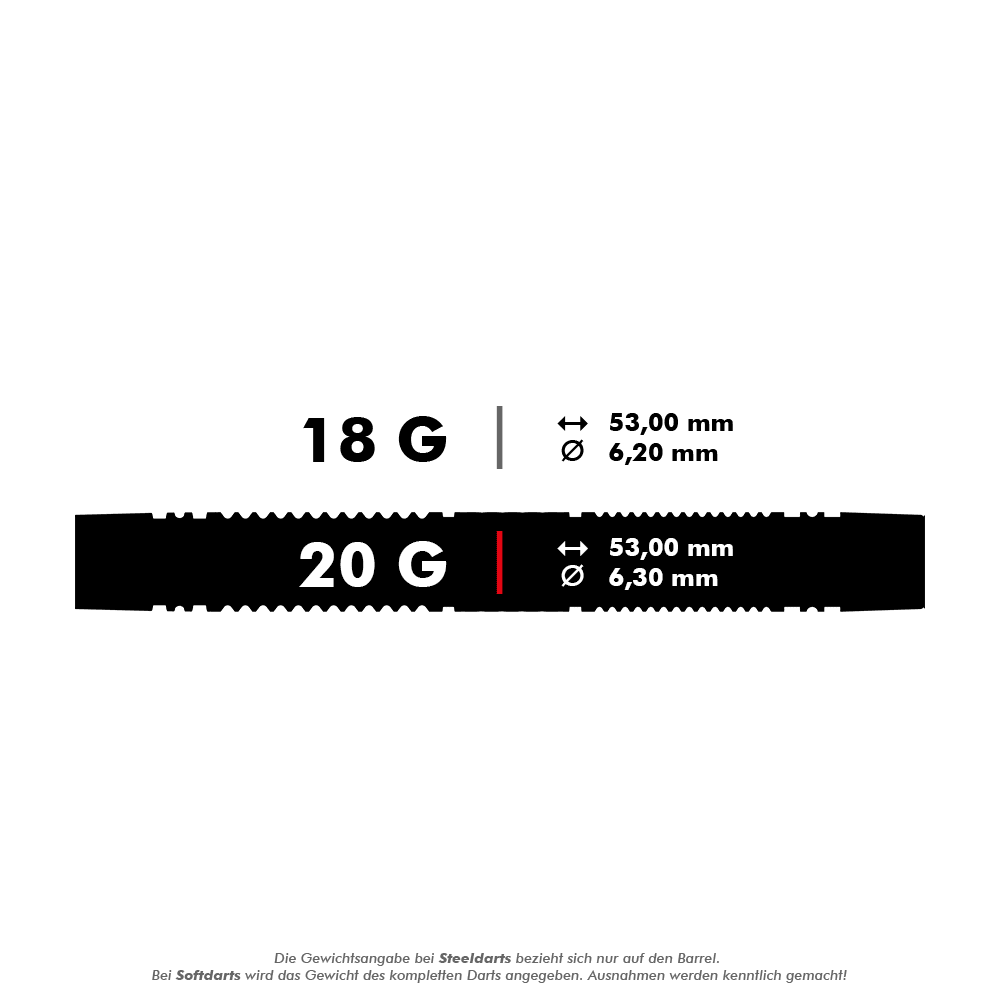 Target Scope 10 dardos blandos Das Bild zeigt die technischen Daten von zwei Softdarts mit einem Gewicht von 18 g und 20 g. Beide Darts sind 53 mm lang, der Durchmesser beträgt 6,2 mm bzw. 6,3 mm.