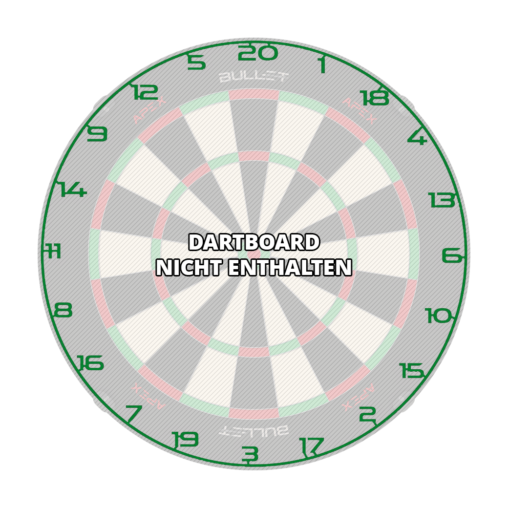 Anillo de número de diana de bala Abgebildet ist erneut ein Dartboard-Zahlenring in grüner Farbe. Es dient zur Kennzeichnung der Zahlenfelder auf einem Dartboard.