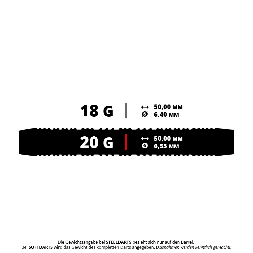 Dardos blandos de impacto Harrows Das Bild zeigt einen Harrows Impact Softdart mit 20 Gramm. Dieses Modell ist ideal für elektronische Dartscheiben.
