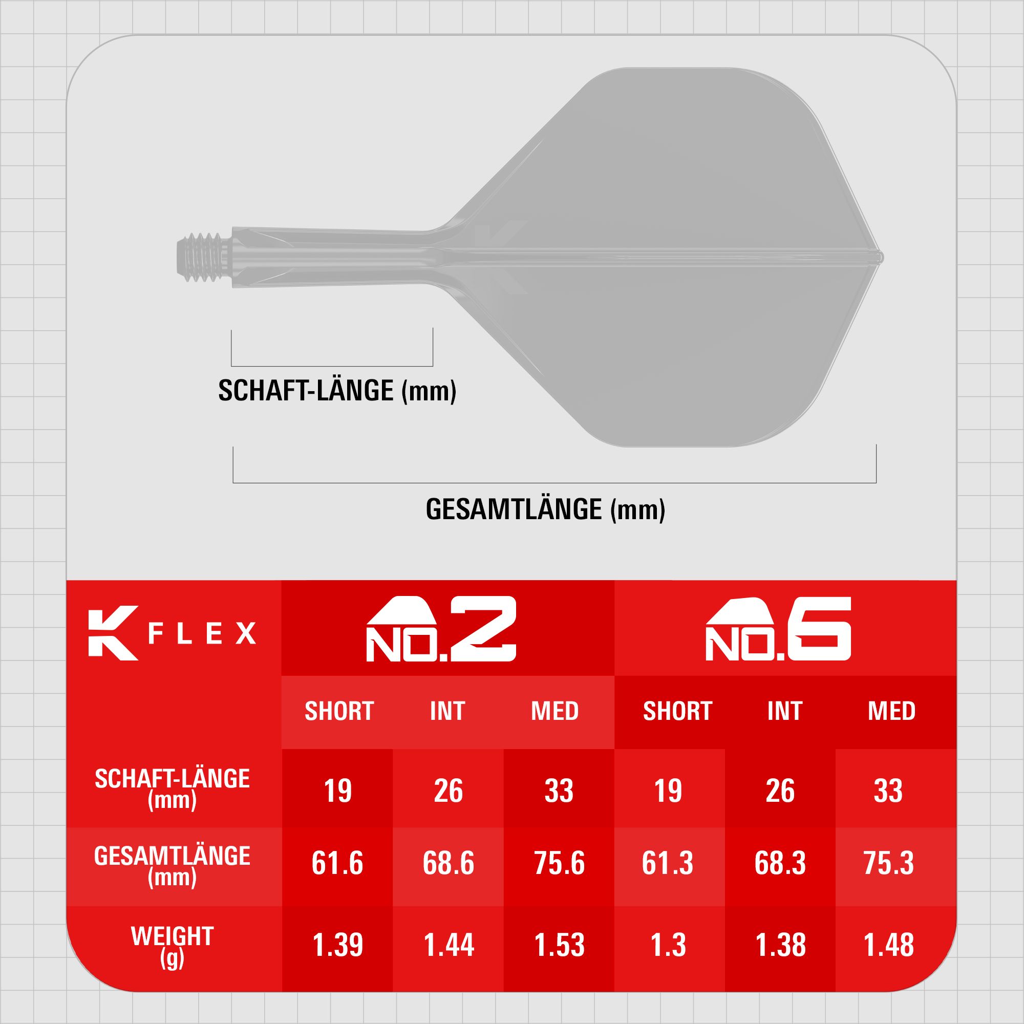 Das Foto zeigt die Target K-Flex Bolide No2 Standard Flights. Sie sind Teil eines Dartzubehör-Sets.