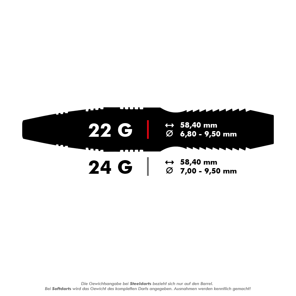 1224_Winmau_Simon_Whitlock_Brass_Steeldarts_5_22g Das Bild zeigt die Produkteigenschaften der "Winmau Simon Whitlock Brass Steeldarts". Die Darts wiegen 22 Gramm, sind 58,40 mm lang und haben einen Durchmesser von 6,80 bis 9,50 mm.