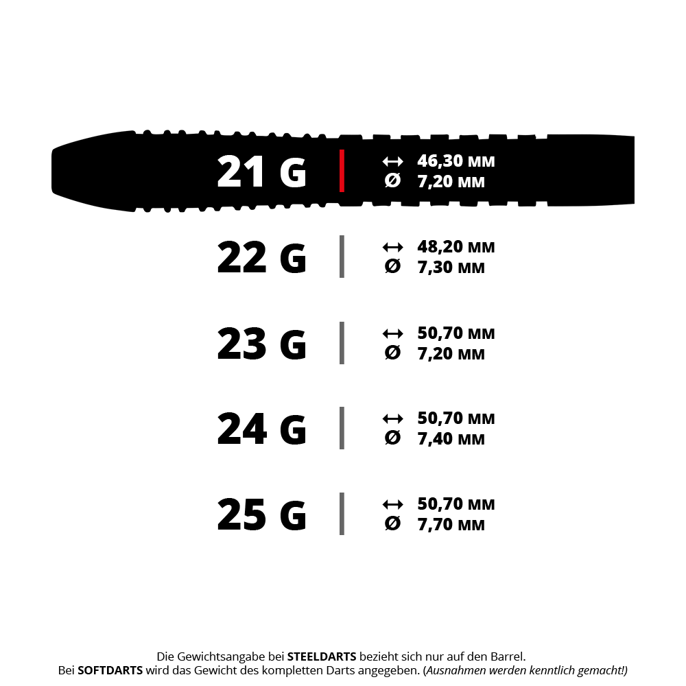 Dardos de acero Unicorn Wraith Gary Anderson Fase 6 Das Bild zeigt ein Steeldart-Set. Dem Dateinamen zufolge sind es Unicorn Wraith Gary Anderson Steeldarts mit 21 Gramm.