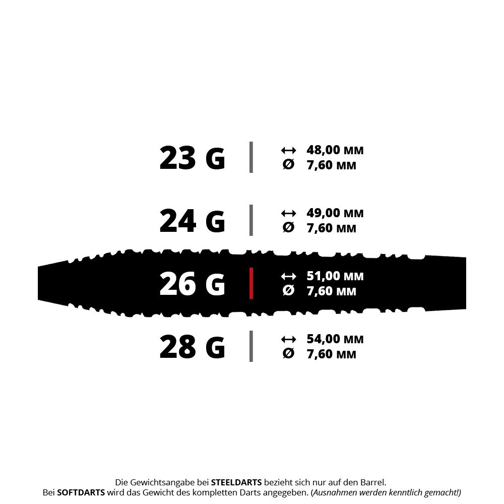 Gezeigt wird ein Shot Alchemy Runstel Steeldart mit einem Gewicht von 26 Gramm. Dieser Dartpfeil ist optimal für Steeldart geeignet.