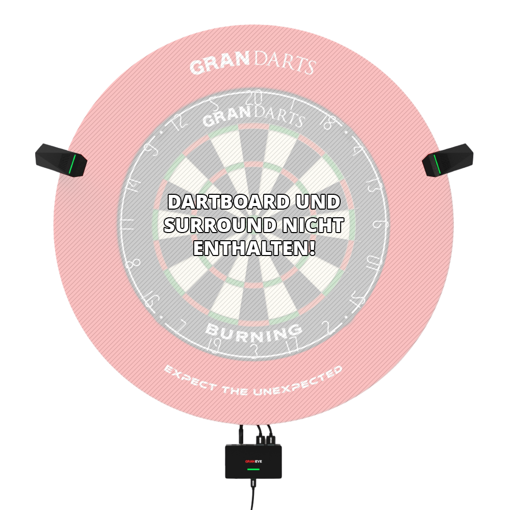 Sistema de puntuación automática de dardos de acero GranDarts Gran Eye GEN2 Das Bild zeigt das GranDarts GranEye Steeldart Auto-Scoring-System mit Kameras und einer Steuereinheit. In der Mitte steht der Hinweis: "Dartboard und Surround nicht enthalten!"