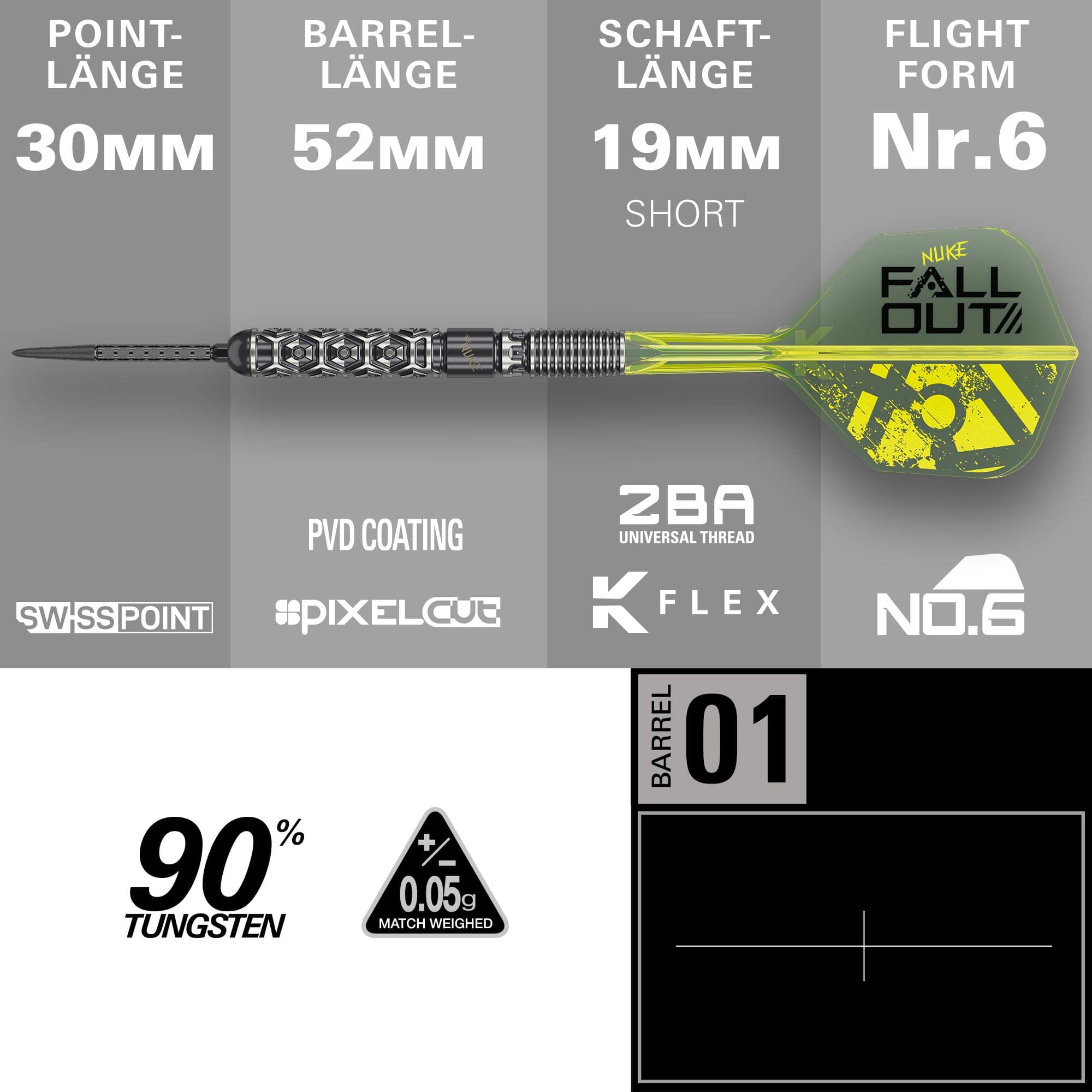 Target Luke Littler Bomba nuclear Fallout Swiss Points Steeldarts Target Luke Littler Bomba nuclear Fallout Swiss Points Steeldarts