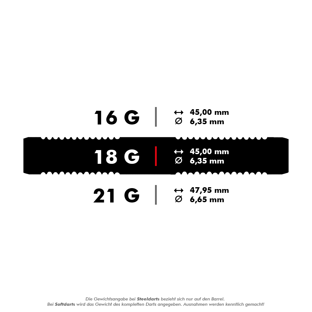 200240-Target-Phil-Taylor-Power-8Zero-Softdarts-5-18g Das Bild zeigt Produktangaben zu den Target Phil Taylor Power 8zero Softdarts. Die Darts wiegen 18 Gramm, sind 45,00 mm lang und haben einen Durchmesser von 6,35 mm.