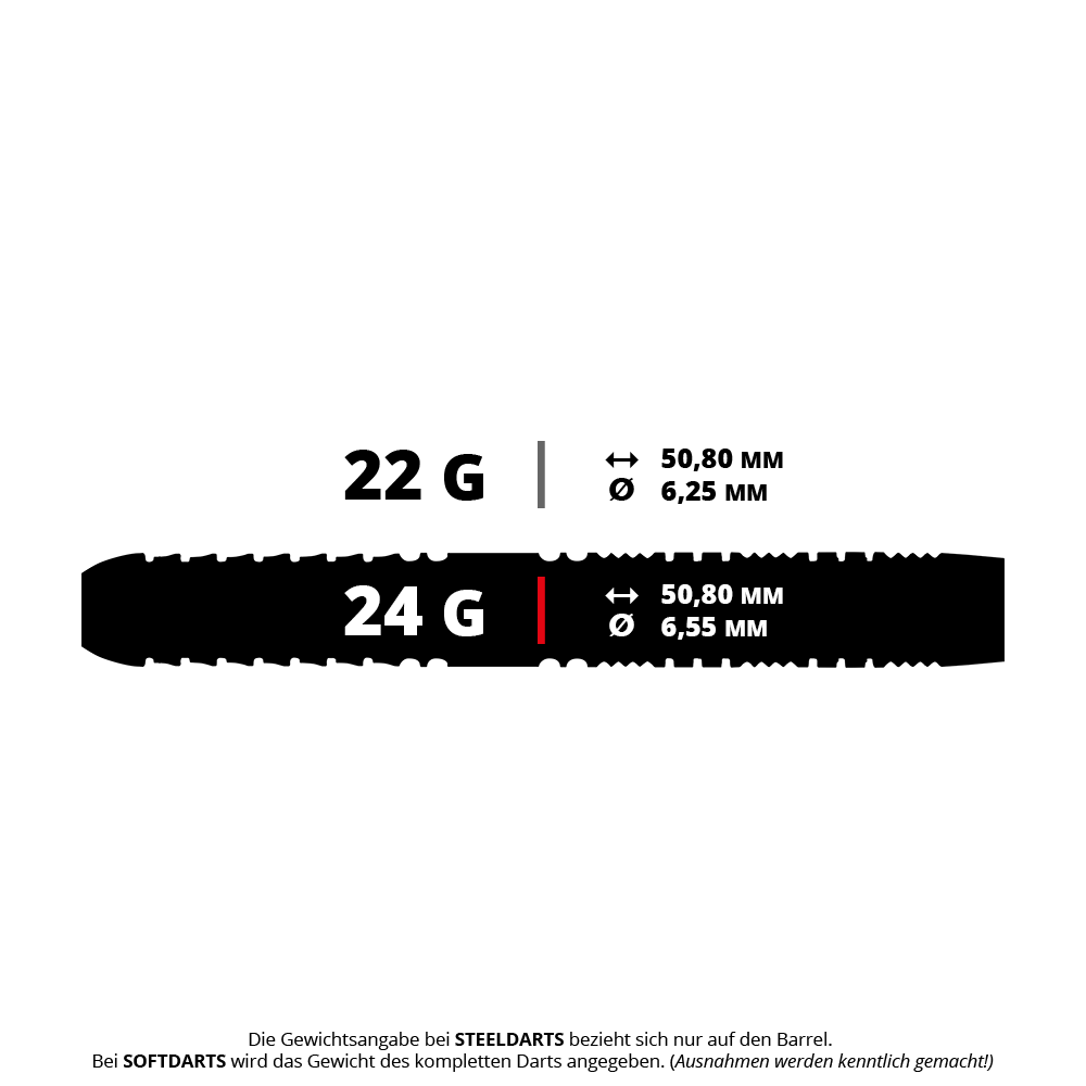 Das Bild zeigt Steeldarts mit dem Namen 'Recon Parallel' von Red Dragon. Die Darts wiegen 24 Gramm.