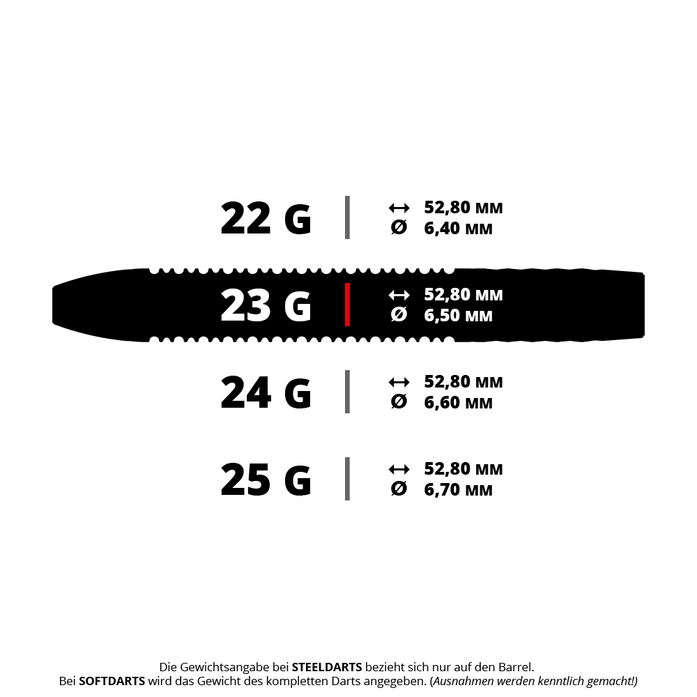 Dardos de acero Target Josh Rock GEN1 Swiss Point