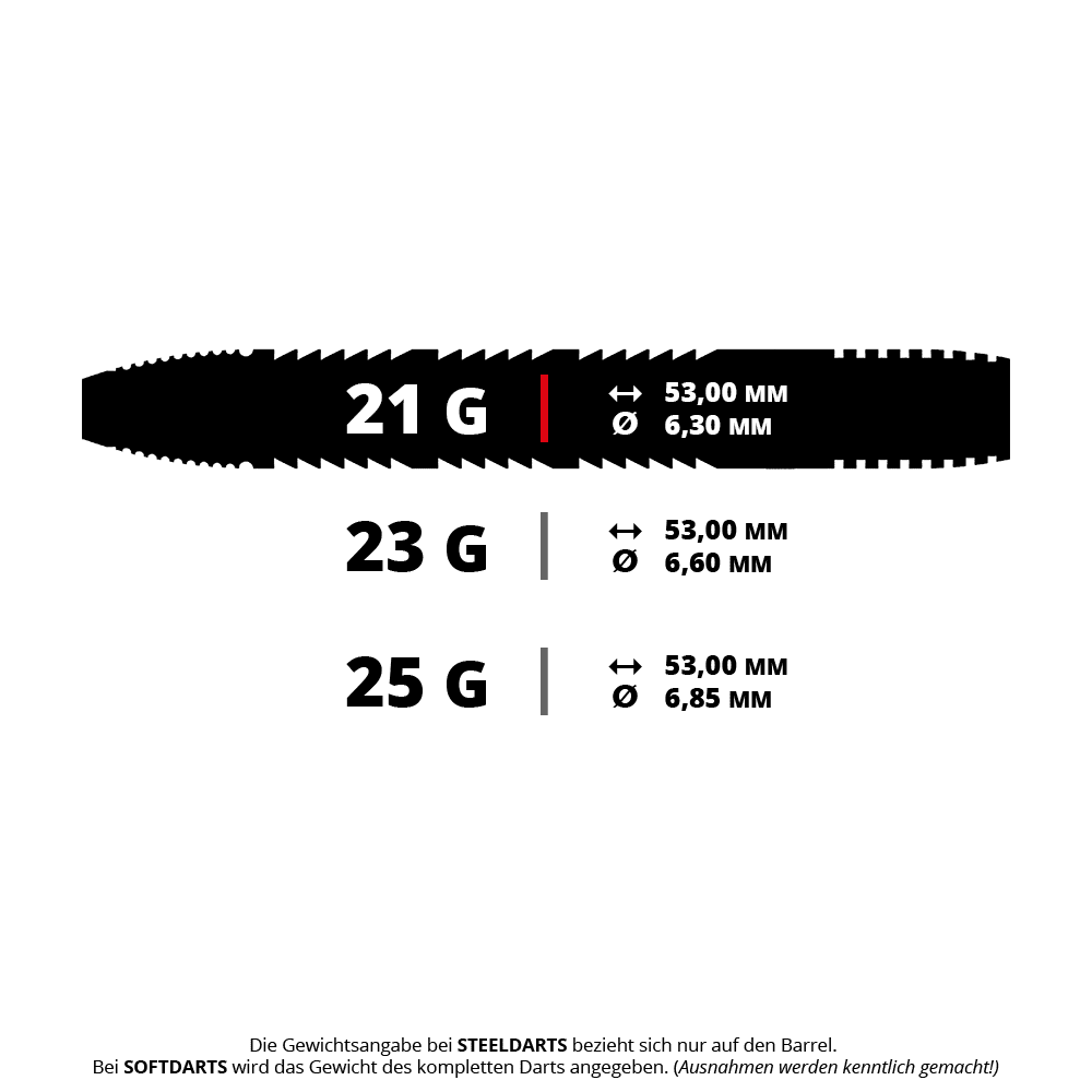 Dardos de acero Precise 180 Bela Schugmann Double Dipper V1 Das Bild zeigt einen Steeldart mit dem Namen PRE1090_Precise180_Bela_Schugmann_Double_Dipper_V1_Steeldarts_5_21g. Es ist ein Dartpfeil mit einem Gewicht von 21 Gramm.