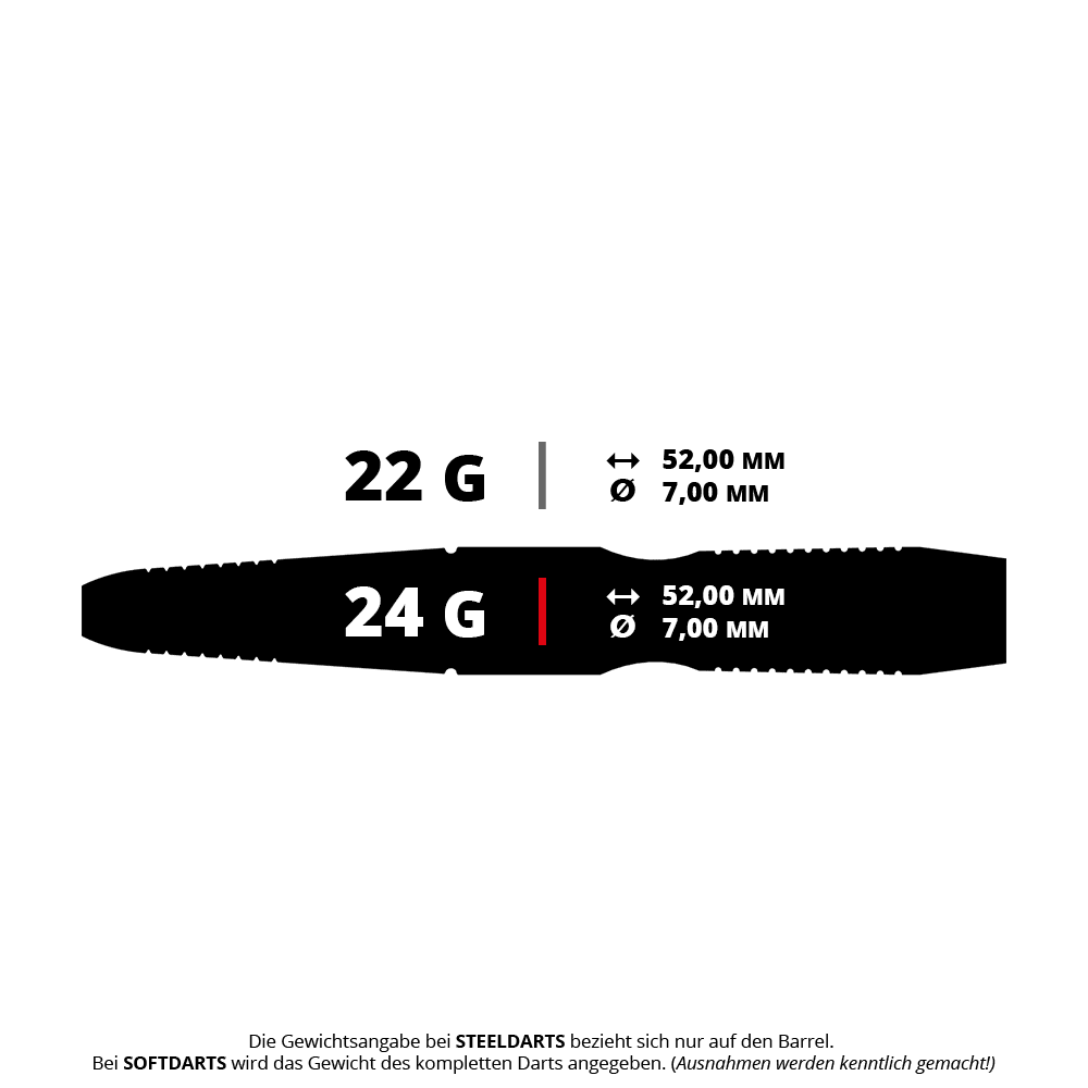 Dardos de acero Bulls Brian Raman G2 Abgebildet ist ein Steeldart-Produkt. Das Bild zeigt vermutlich ein Modell namens 14742 Bulls Brian Ramam G2 Steeldarts 5 24g.