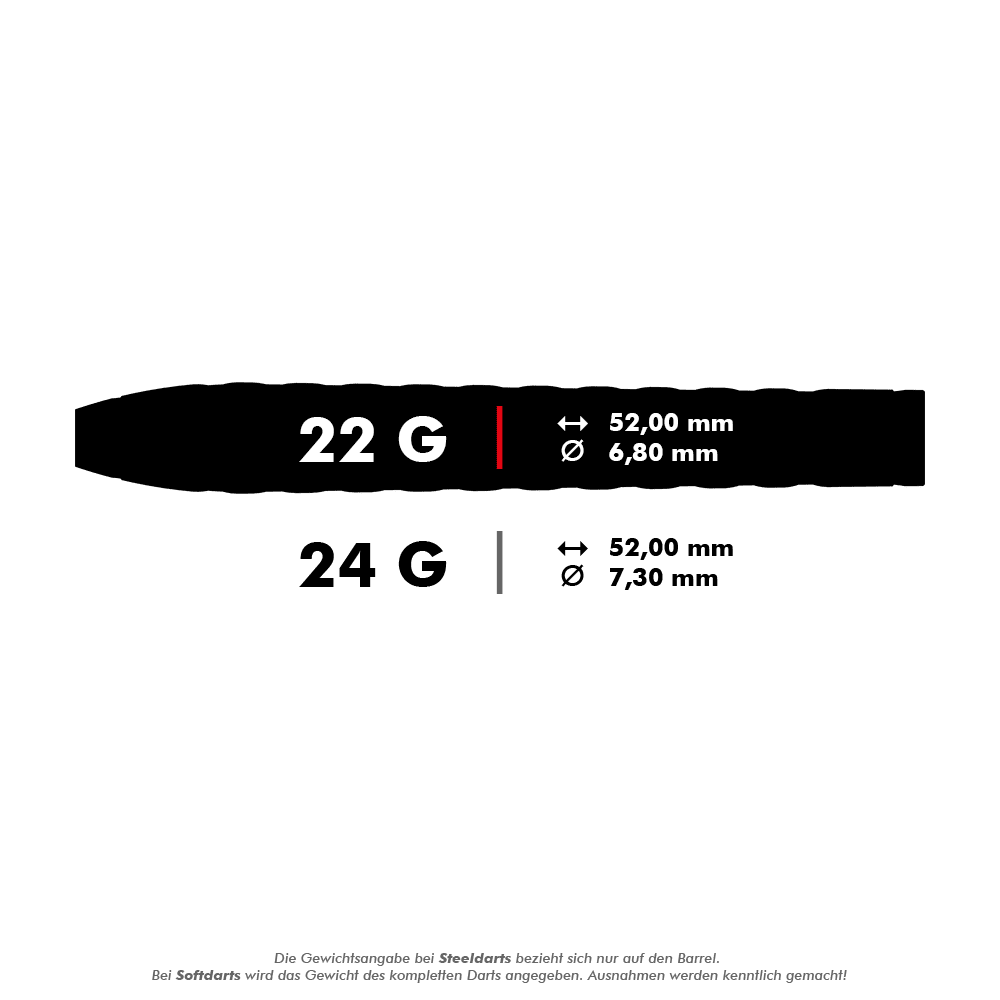Dardos de acero Target Rove 03 Swiss Point Das Bild zeigt die Spezifikationen für Steeldarts mit 22 g und 24 g Gewicht. Beide Darts sind 52,00 mm lang, aber der Durchmesser beträgt 6,80 mm bei 22 g und 7,30 mm bei 24 g.