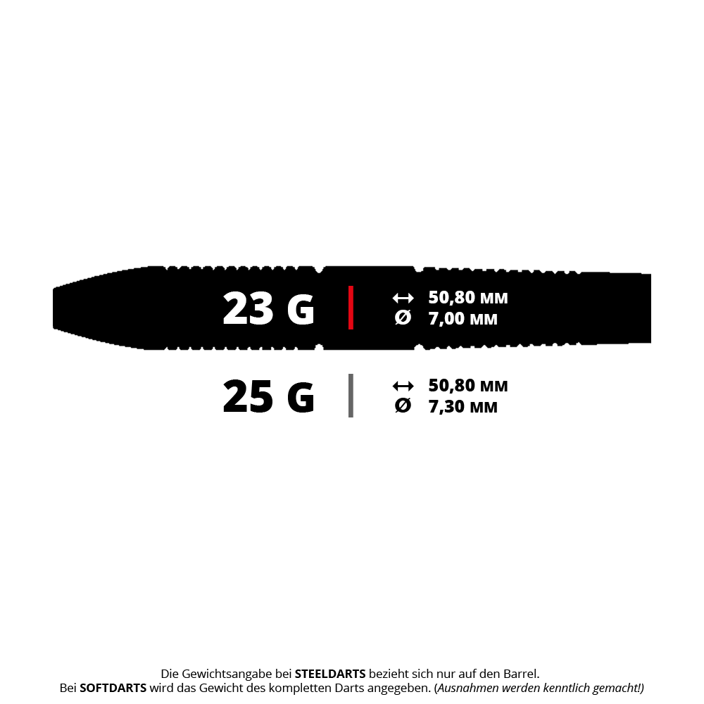 Dardos de acero GOAT Recargados Gezeigt wird ein Steeldart-Set namens GD7000340_GOAT_Reload_Steeldarts_5_23g. Die Darts wiegen 23 Gramm und könnten ein Reload-Design haben.