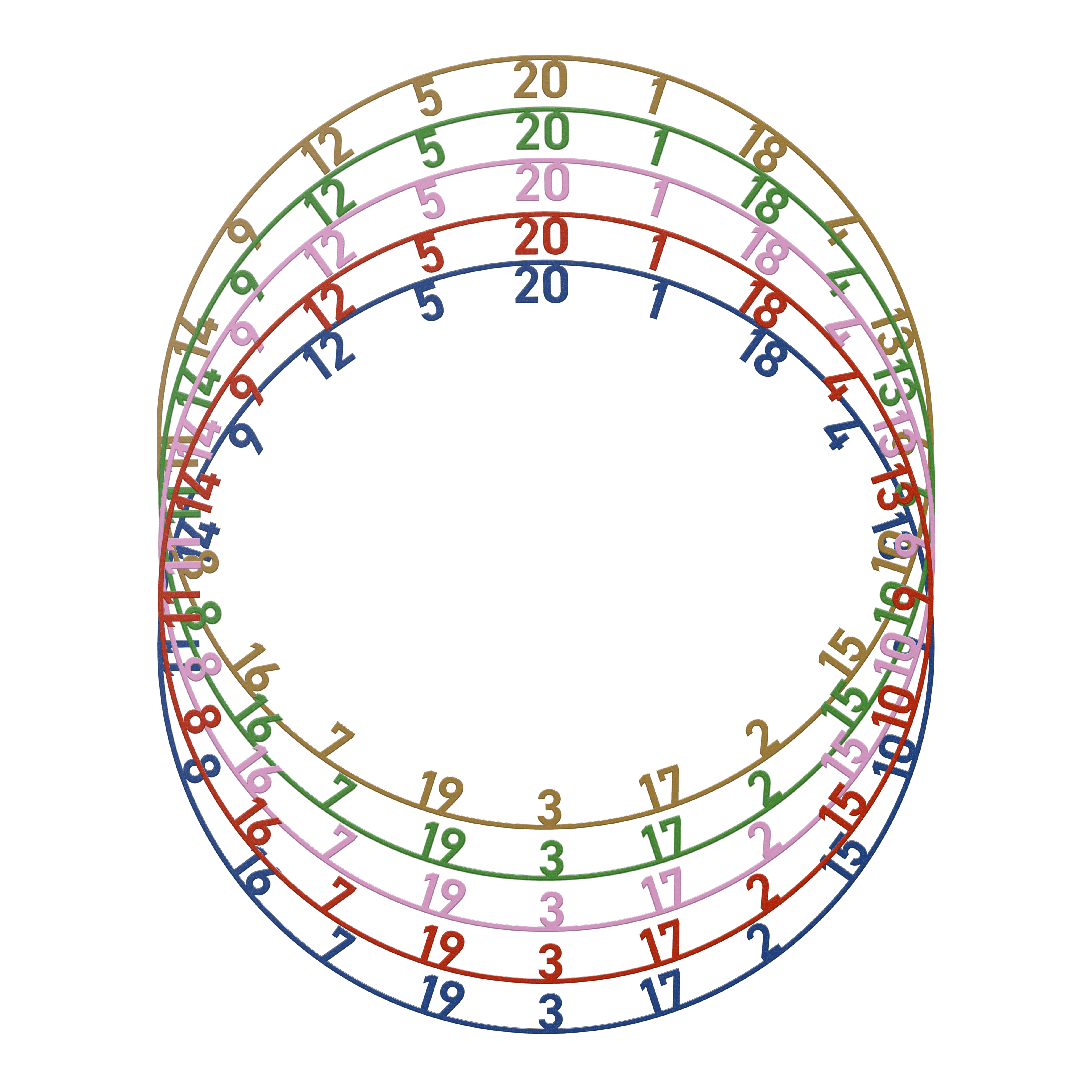 Juego de anillos con números de los Bulls NL - 5 colores Abgebildet ist das Bulls NL Zahlenring Number Ring Set mit 5 unterschiedlichen Farben. Es eignet sich zum Austausch von Zahlenringen an Dartscheiben.