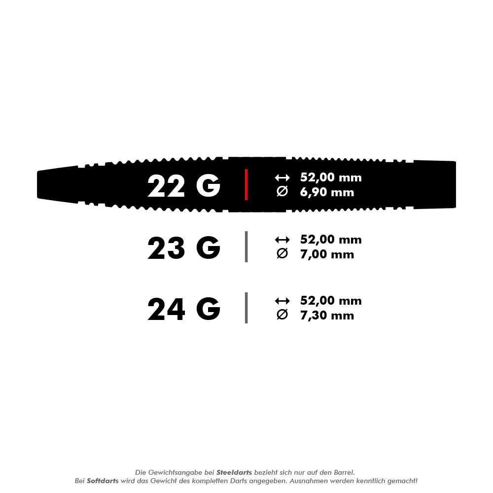 Dardos de acero Target Scope 04 Swiss Point Das Bild zeigt verschiedene Größen von Steeldart-Barrels mit Gewichten von 22 g, 23 g und 24 g. Die Abmessungen in Millimetern für Länge und Durchmesser sind jeweils angegeben.