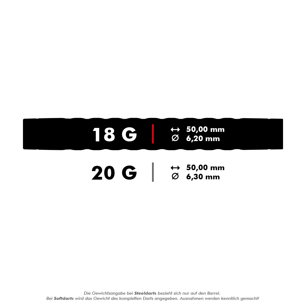 Dardos blandos Target Rove 10 Das Bild zeigt die Maße von Softdarts mit 18 Gramm und 20 Gramm Gewicht. Die 18-Gramm-Darts sind 50,00 mm lang und haben einen Durchmesser von 6,20 mm, während die 20-Gramm-Darts ebenfalls 50,00 mm lang, aber 6,30 mm dick sind.