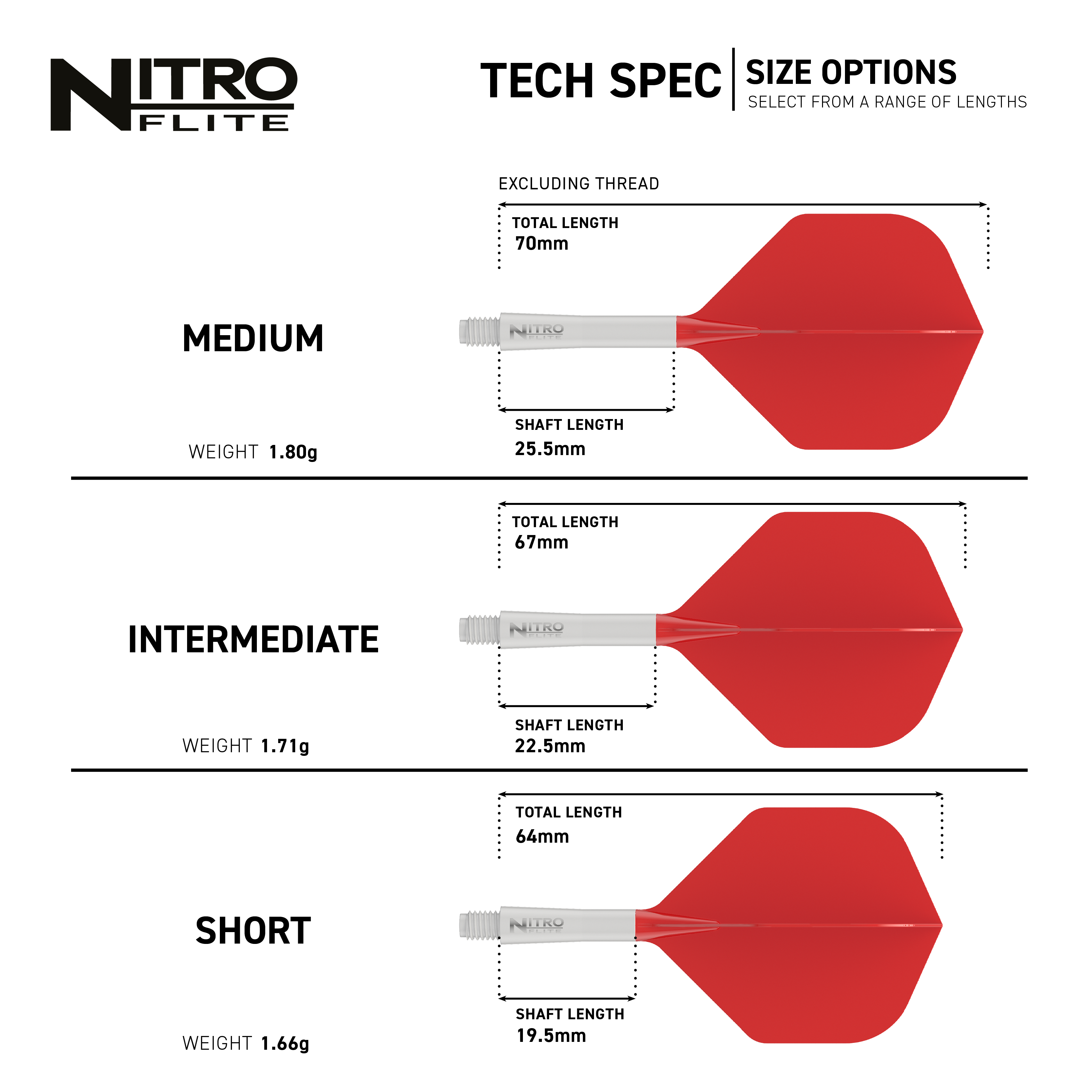 Red Dragon Nitroflite - Vuelo rojo número 2 con eje blanco Abgebildet ist das Red Dragon Nitroflite Set mit weißem Shaft und roten No2 Flights. Dieses Dartzubehör ist ideal für präzises Spiel und modernes Design.