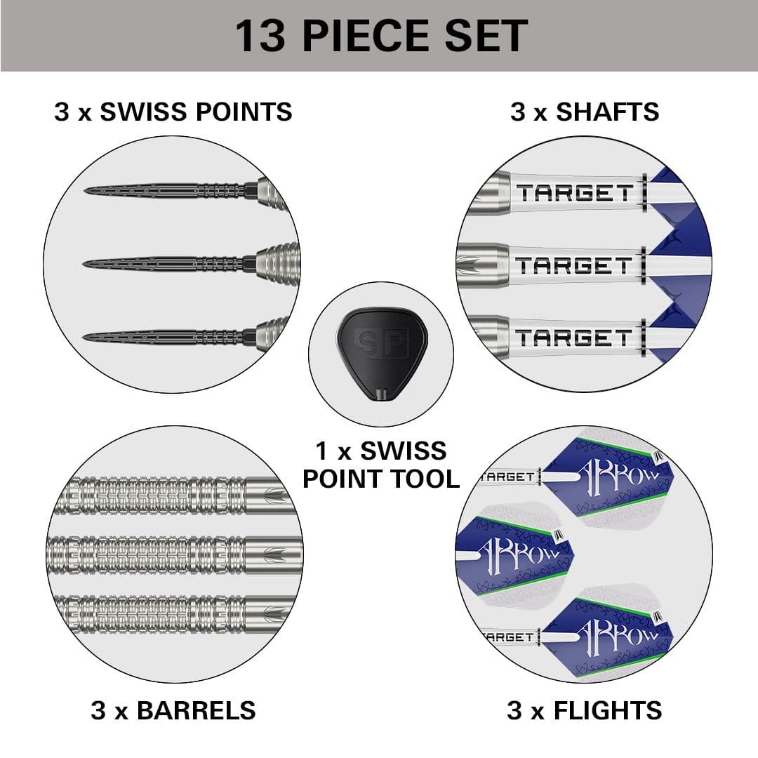 Dardos de acero Target Shane McGuirk GEN1 Swiss Point - 23 g Das Bild zeigt ein 13-teiliges Set des Produkts „Target Shane McGuirk GEN1 Swiss Point Steeldarts - 23g“. Enthalten sind 3 Swiss Points, 3 Shafts, 3 Barrels, 3 Flights und 1 Swiss Point Tool.