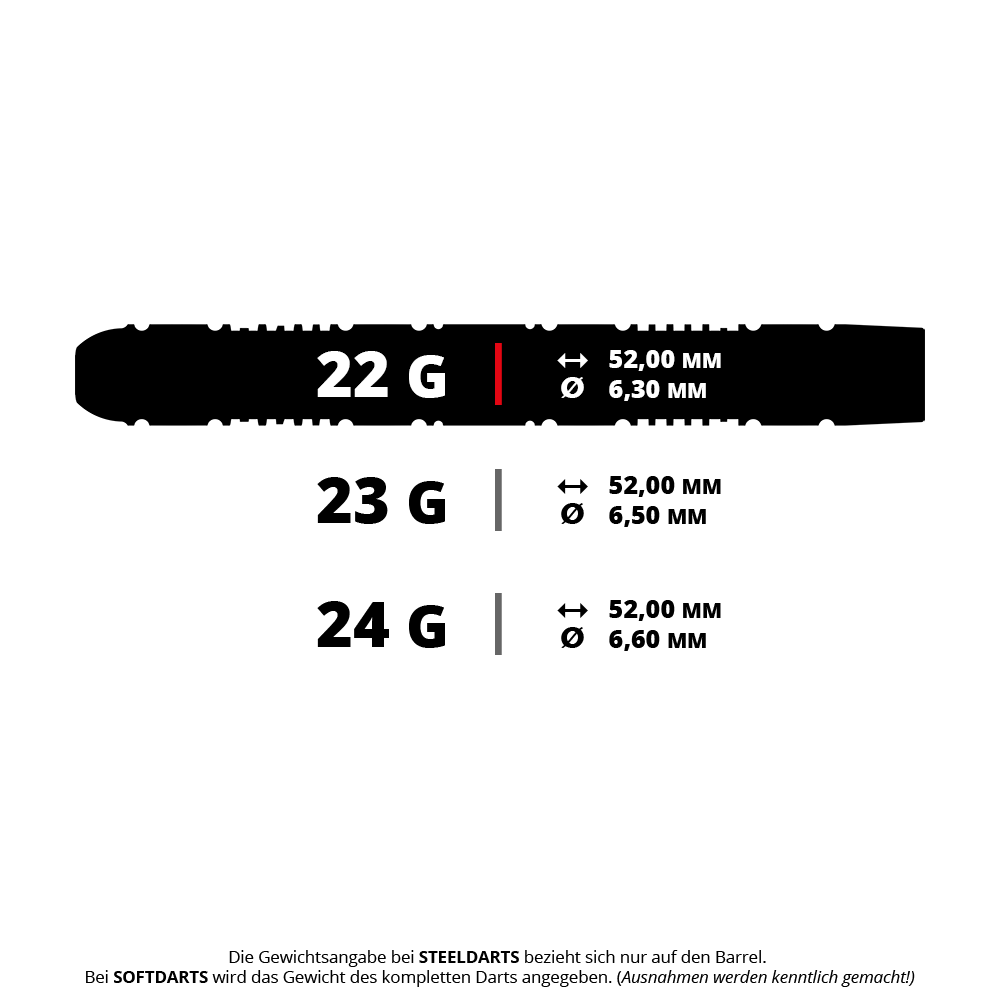 Dardos de acero Target Chris Dobey 95K Swiss Point Hier sind die Target Chris Dobey 95K SP Steeldarts mit einem Gewicht von 22g zu sehen. Die Pfeile sind detailliert dargestellt und gut erkennbar.
