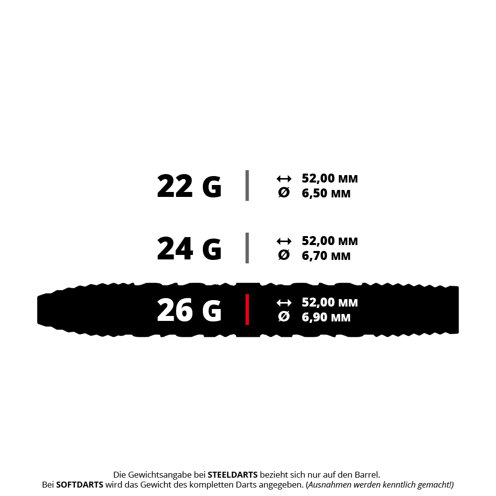 Dardos de acero Target Star Wars Darth Vader 95 Swiss Point Abgebildet sind Steeldarts aus der Star Wars Darth Vader Serie. Die Darts haben ein Gewicht von 26 Gramm.