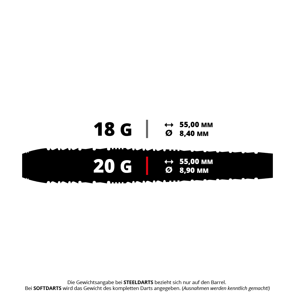 Dardos blandos de latón Harrows Heavy Metal Ryan Searle Hier wird das Produkt Harrows Heavy Metal Ryan Searle Softdarts mit einem Gewicht von 20g abgebildet. Diese Darts sind für das Softdart-Spiel gedacht.