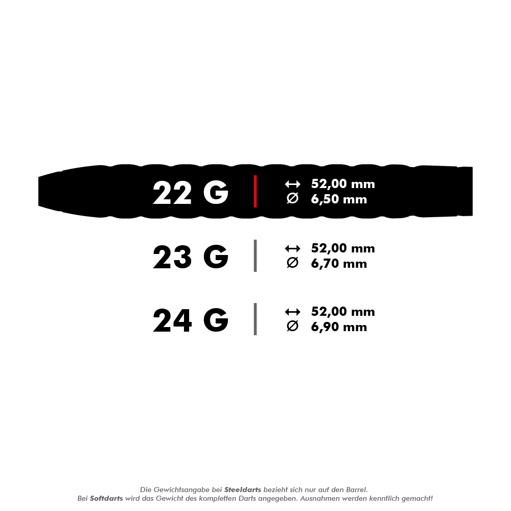 Dardos de acero Target Rove 01 Swiss Point Das Bild zeigt die technischen Daten von Steeldarts in drei verschiedenen Gewichtsklassen: 22g, 23g und 24g. Alle Darts haben eine Länge von 52,00 mm, aber unterschiedliche Durchmesser je nach Gewicht.