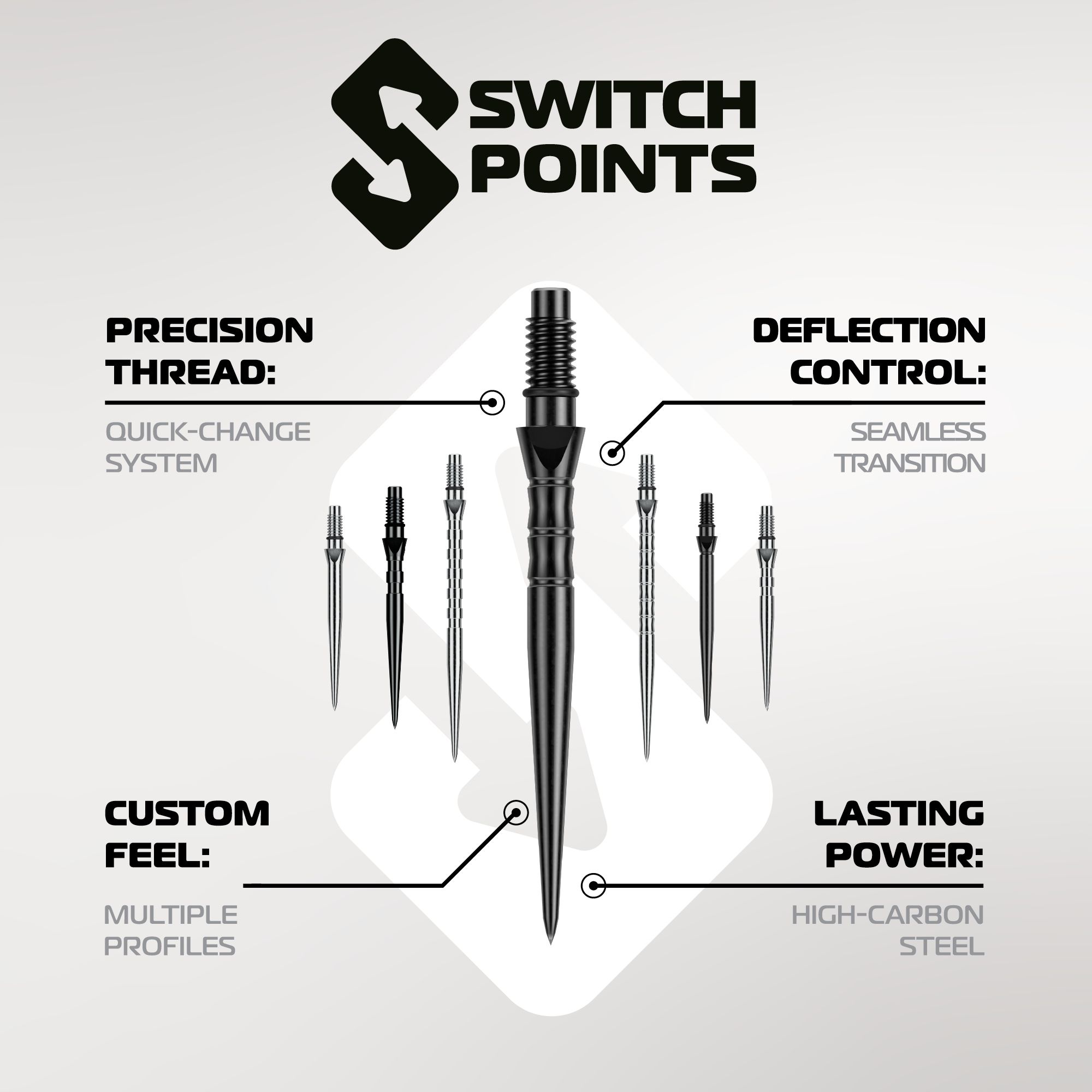 Puntas de dardos de acero Winmau Switch Point Wave - negras Abgebildet sind die Winmau Switch Point Smooth Steeldartspitzen - Silver Effect. Die Dartspitzen sind silberfarben und haben eine glatte Oberfläche.
