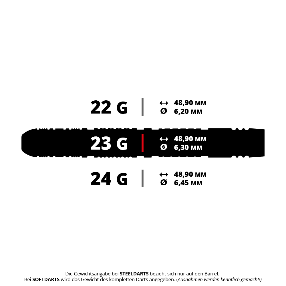 Auf dem Bild sieht man Steeldarts von Dimitri Van Den Bergh. Die abgebildeten Darts haben ein Gewicht von 23 Gramm.