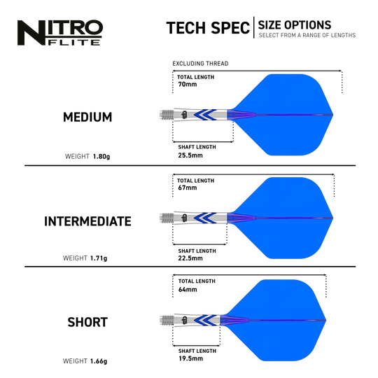 Vuelos Red Dragon Nitro Flite - Gerwyn Price No2 Das Bild zeigt die Red Dragon Nitro Flite - Gerwyn Price No2 Flights. Es handelt sich um Flügel für Darts mit speziellem Design für Gerwyn Price.