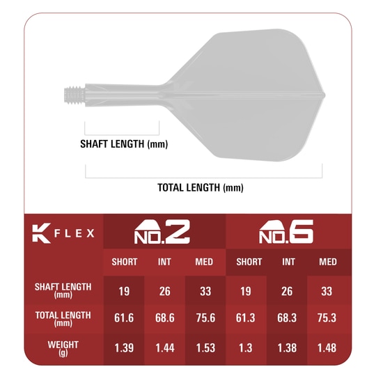 Vuelos estándar Target Japan K-Flex Endeavor No2 Das Bild zeigt die Target Japan K-Flex Endeavour No2 Standard Flights. Die Flights sind für den Einsatz beim Dartspiel konzipiert.