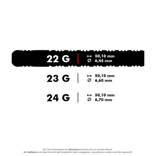 Dardos de acero Target Chris Dobey Hollywood Action Swiss Point Das Bild zeigt drei verschiedene Gewichte von Darts: 22g, 23g und 24g, jeweils mit ihren Maßen. Für jedes Gewicht sind die Länge von 50,10 mm und unterschiedliche Durchmesser (6,45 mm, 6,60 mm, 6,70 mm) angegeben.