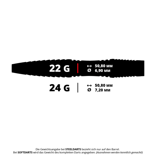 Red Dragon Seren 3 Dardos de Acero Puro Das Bild zeigt zwei verschiedene Gewichte für Steeldarts: 22 Gramm und 24 Gramm. Die 22-Gramm-Variante hat einen Durchmesser von 6,90 mm, während die 24-Gramm-Variante einen Durchmesser von 7,20 mm hat; beide sind 50,80 mm lang.