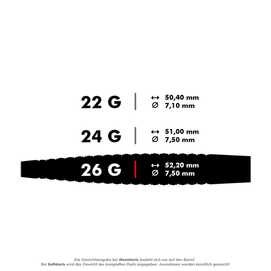 13242_Bulls_Dot_D6_Steeldarts_5_26g Das Bild zeigt die Gewichts- und Maßangaben von Steeldarts mit 22, 24 und 26 Gramm. Die Längen und Durchmesser der Darts sind jeweils aufgelistet, wobei der 26-Gramm-Dart 52,20 mm lang und 7,50 mm dick ist.