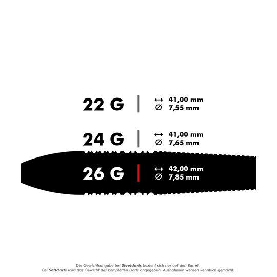 190105_Target_Phil_Taylor_Power_9Five_GEN8_Swiss_Point_Steeldarts_5_26g Das Bild zeigt die Produktinformationen der "Target Phil Taylor Power 9Five GEN8 Swiss Point Steeldarts". Die Darts wiegen 26 Gramm, sind 42,00 mm lang und haben einen Durchmesser von 7,85 mm.