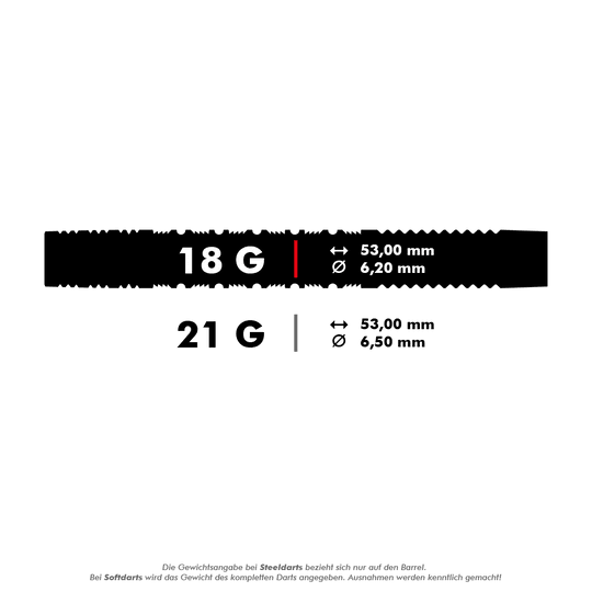 Dardos blandos Target Bolide Void 10 Das Bild zeigt zwei verschiedene Dartgewichte mit ihren Maßen. Die 18-Gramm-Darts haben einen Durchmesser von 6,20 mm, die 21-Gramm-Darts einen Durchmesser von 6,50 mm, beide sind 53,00 mm lang.