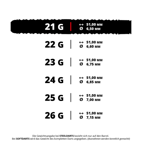 Dardos de acero de punta rápida Harrows Tungsten Trinity Das Bild zeigt den Steeldart Harrows Wolfram Trinity QP 21g. Der Dart ist detailliert und vollständig sichtbar.