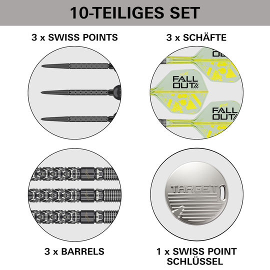Target Luke Littler Bomba nuclear Fallout Swiss Points Steeldarts 