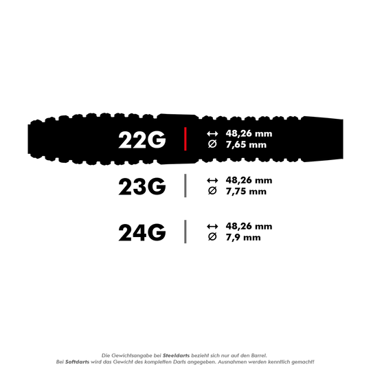 Puntos de conmutación de torpedos Winmau Exion Steeldarts Dieses Bild stellt ein Produkt namens '1559_Winmau_Exion_Torpedo_Switch_Points_Steeldarts_5_22' dar. Es handelt sich vermutlich um Zubehör für Darts.