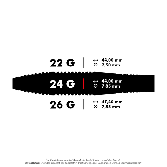 Dardos de acero Target Bolide Void 05 Punta Suiza