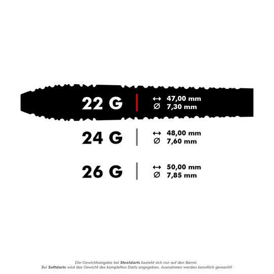 190057_Target_Bolide_03_Swiss_Point_Steeldarts_5_22g Das Bild zeigt die Target Bolide 03 Swiss Point Steeldarts in drei verschiedenen Gewichtsklassen: 22g, 24g und 26g. Für jedes Gewicht sind die jeweilige Länge und der Durchmesser des Barrels angegeben.