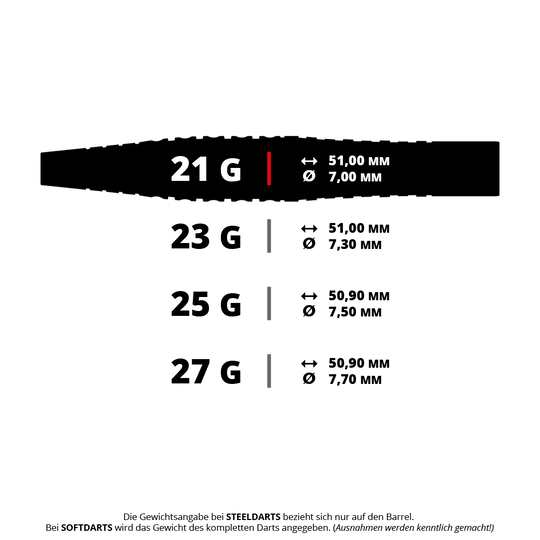 Dardos de acero Bulls Martin Schindler Original Generación 3 Das Bild zeigt verschiedene Gewichts- und Größenangaben für Steeldarts-Barrels. Die Darts sind in 21g, 23g, 25g und 27g mit unterschiedlichen Längen und Durchmessern erhältlich.