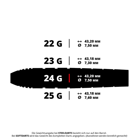 Dardos de acero Red Dragon Luke Humphries TX1 Pioneer Abgebildet ist das Produkt: RD2503 Red Dragon Luke Humphries TX1 Steeldarts 5 24g. Das Bild zeigt wahrscheinlich einen Dartpfeil in silberner Farbe.