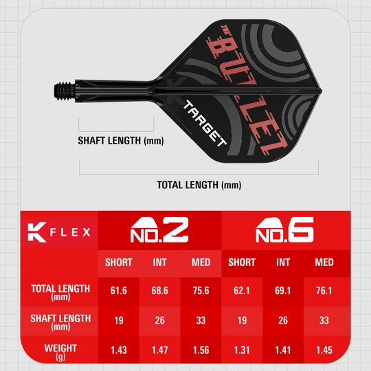 Sistema de eje de vuelo estándar Target K-Flex Stephen Bunting No. 2 Das Bild zeigt das Produkt "Target K-Flex Stephen Bunting No2 Standard Flights" mit einer Darstellung des Dartflugs und seinen Maßen. Unten sind eine Tabelle mit verschiedenen Längen, Gewicht und Schaftlängen für die Größen No.2 und No.6 abgebildet.