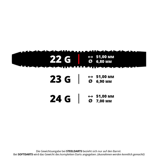 Dardos de acero Harrow's Opus Quick Point Dieses Foto zeigt einen Harrows Opus QP Steeldart mit 22 Gramm. Es ist das Modell HA32174_Harrows_Opus_QP_Steeldarts.