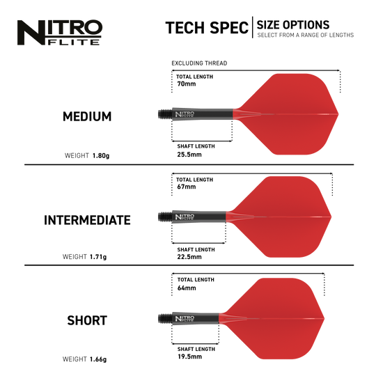 Red Dragon Nitroflite - Vuelo rojo con eje negro n.° 2 Red Dragon Nitroflite - Black Shaft Red No2 Flights werden gezeigt. Es handelt sich um schwarze und rote Dart-Flights.