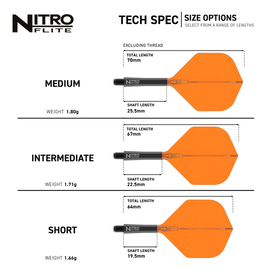 Red Dragon Nitroflite Eje negro Vuelos naranjas No2 Hier sieht man den Red Dragon Nitroflite Black Shaft Orange Flights No2. Die Kombination aus schwarzem Schaft und orangen Flights ist deutlich zu erkennen.