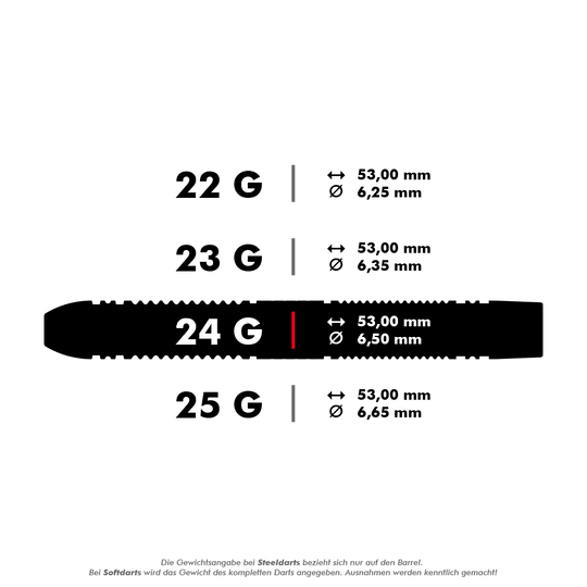 Dardos de acero Target Scope 01 Swiss Point Das Bild zeigt verschiedene Gewichte und Maße von Steeldarts in Gramm, Länge und Durchmesser. Besonders hervorgehoben ist der 24-Gramm-Dart mit einer Länge von 53,00 mm und einem Durchmesser von 6,50 mm.