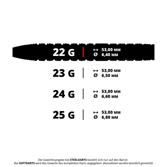 Dardos de acero Target Redux 01 Swiss Point Das Bild zeigt die '190620_Target_Redux_01_SP_Steeldarts_5_22g'. Es handelt sich um Steeldarts mit einem Gewicht von 22 Gramm.