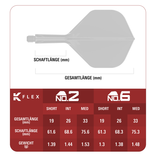 Vuelos estándar Target Japan K-Flex Blue Limited No2 Gezeigt wird Target Japan K-Flex Blue Limited No2 Standard Flights. Die blauen Flights sind in einer limitierten Edition erhältlich.